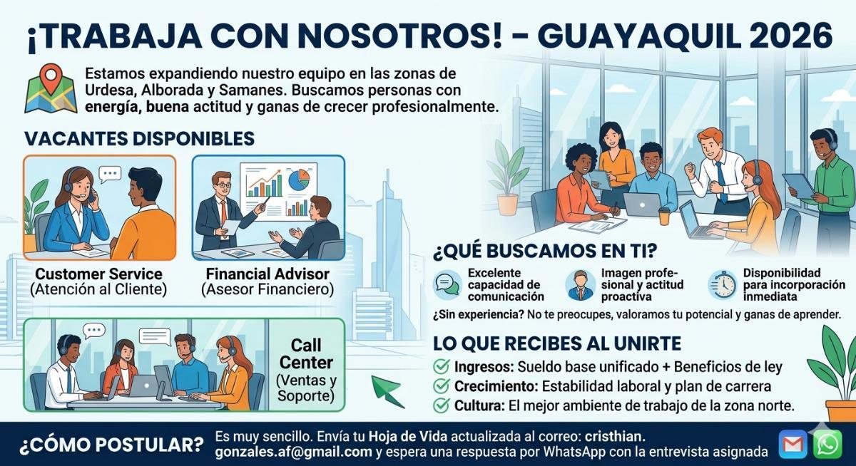 Trabaja con nosotros! en Guayas